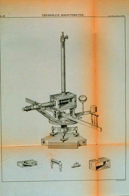 Theodolite magnetometer