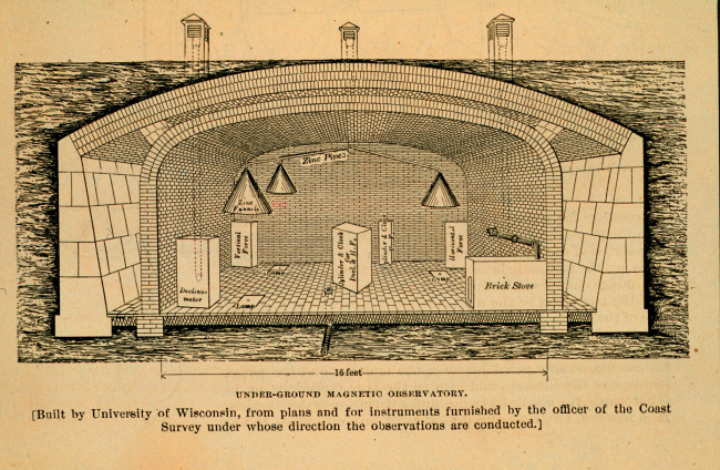 Underground magnetic observatory built at the University of Wisconsin in 1870's
