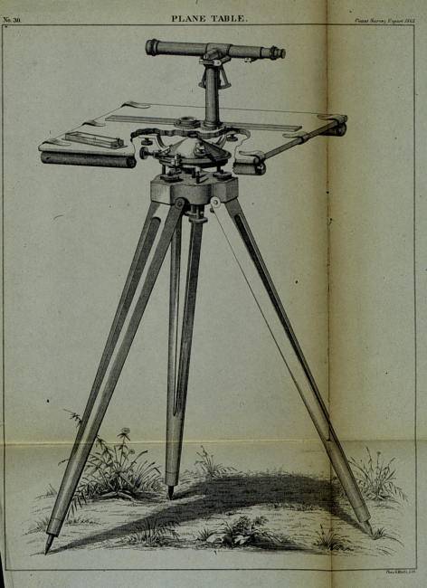Diagram of plane table with cutaway showing tripod head