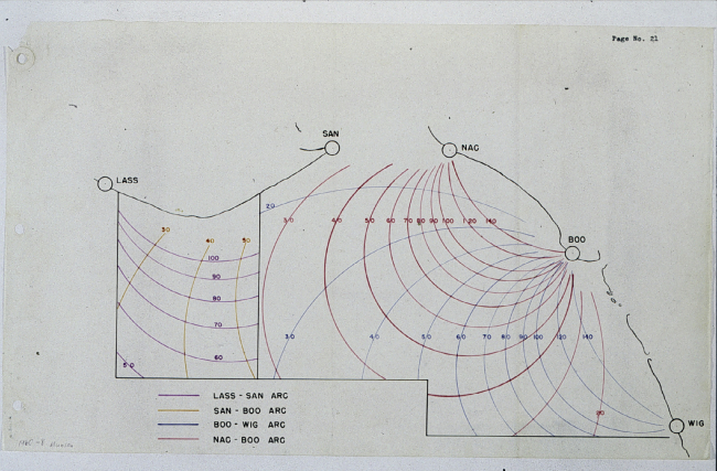 Geometry of first microwave navigation system tested by C&GS