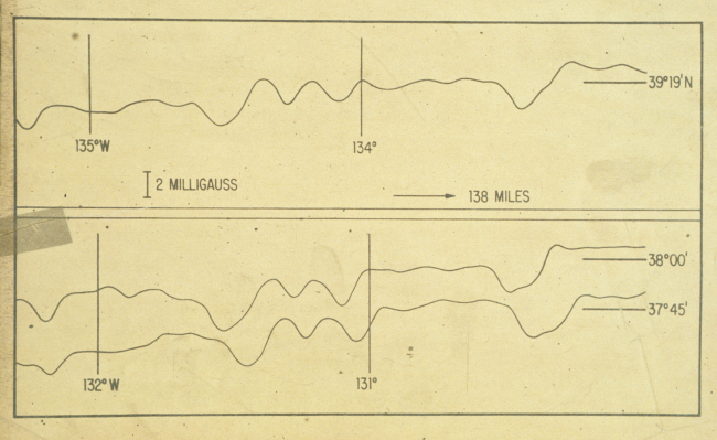 Early magnetic profiles from PIONEER surveys