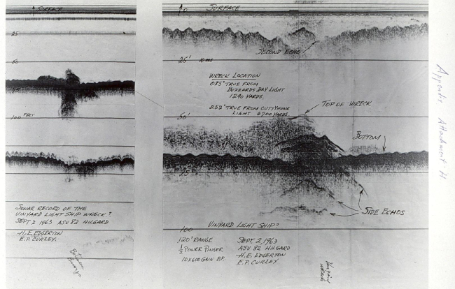 Early sidescan sonar record showing targets