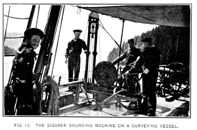 The Sigsbee Sounding Machine on a surveying vessel