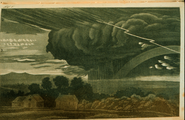 Selections from a German cloud atlasIn:  Wolken und andere Erscheinungen