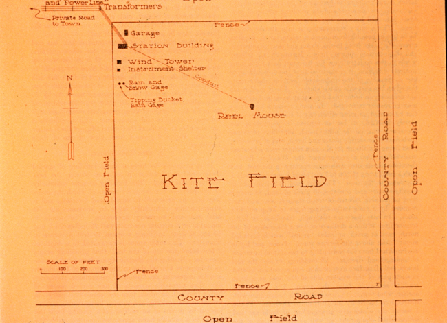 Diagram of kite field at Ellendale Aerological Station
