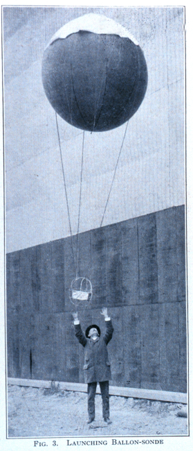 Launching a ballon-sonde, probably at St