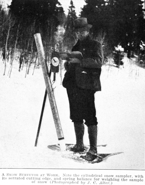 A snow surveyor at work