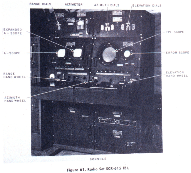 Operator's console of SCR-615B fixed radar unit
