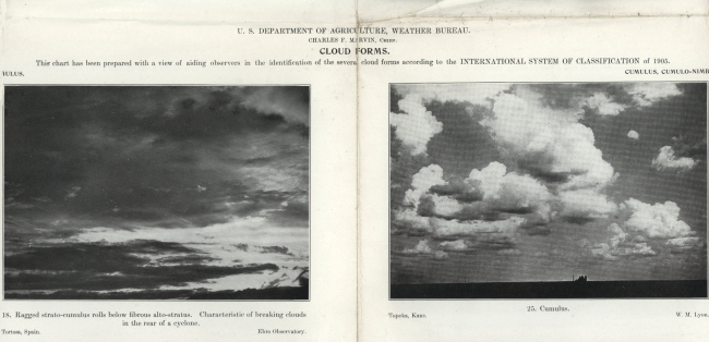 Title block of cloud chart produced by the Weather Bureau while Charles F