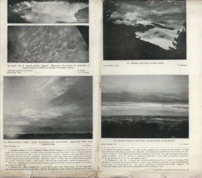 Plate 29-32 of 1921 cloud chart