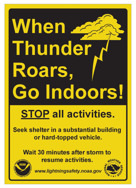 When Thunder Roars, Go Indoors!  A public safety announcementwarning about the dangers of lightning storms