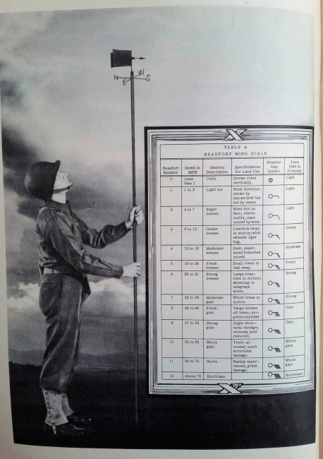 Illustration accompanying chapter 1 of Chemical Warfare Weather Manual