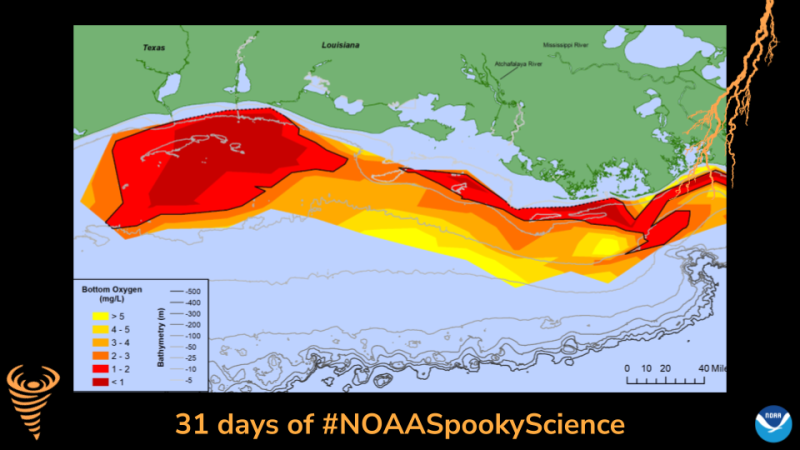 See caption for graph description. Border of the photo is black with orange atmospheric graphics of a lightning bolt and a tornado. Text: 31 days of #NOAASpookyScience