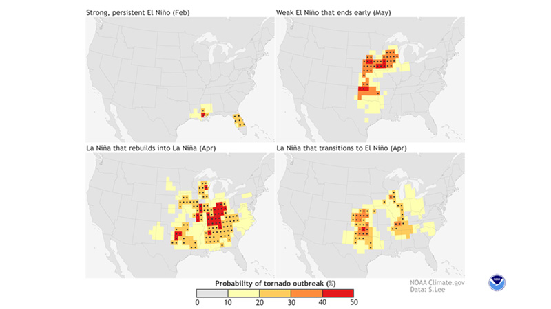 Changes of tornado outbreak by spring ENSO phase and month of greatest impact.
