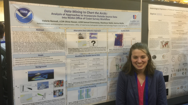 Valerie Rennoll, NOAA Hollings Scholar from American University, presenting her poster at the ASLO Ocean Sciences Meeting in New Orleans, LA (Photo Credit: Todd Christenson).